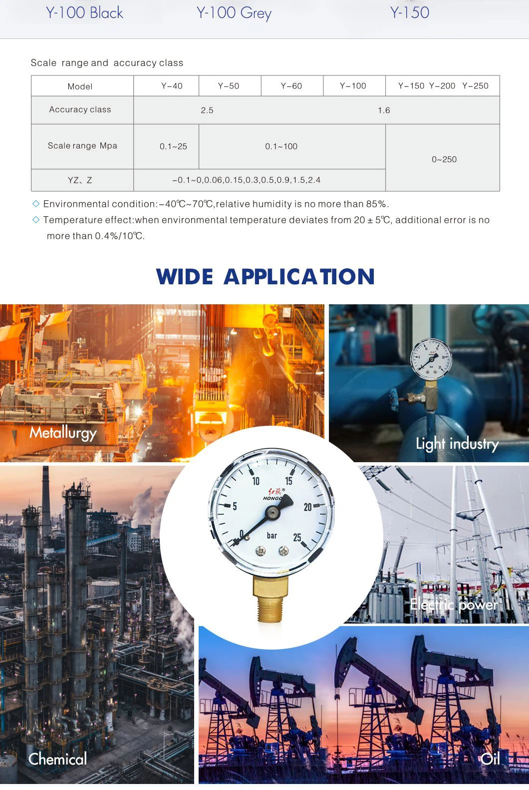 Can measure water, liquid, steam plastic case explosion-proof design general pressure gauge (1)